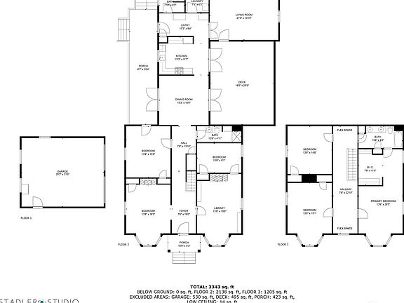 Floor plan diagram of all three levels showing room layouts, garage, and total square footage
